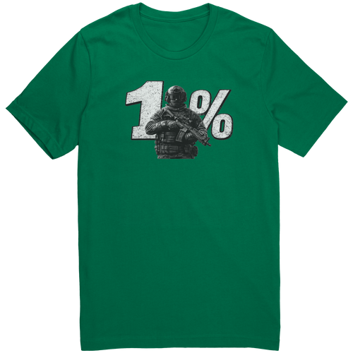 1_Military_Inspired_T-Shirt__Tactical__Kelly_Mockup.png_15930544